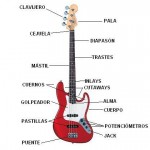 CURSO DE BAJO ELECTRICO PARA DESCARGAR